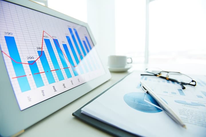 Portfolio Intelligence: Real-Time Multi-Dimensional Analysis